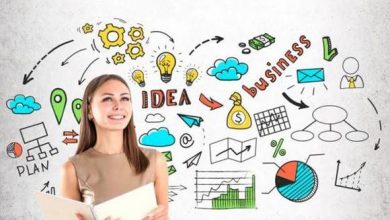 emprendedurismo, mentalidad emprendedora, consejos para ser emprendedor, Consultorio Financiero Mibanco, 5 consejos para que desarrolles una mentalidad emprendedora