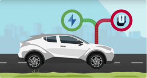 Qué son los vehículos híbridos?, vehículos híbridos, Chery Perú, sustentabilidad, sostenibilidad, Vehículo Eléctrico Enchufable, Fernando Vásquez, PHEV