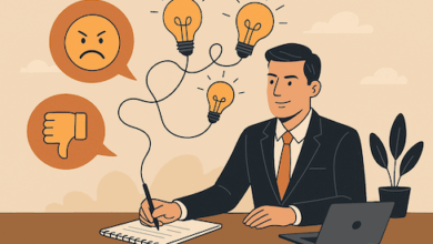 innovación empresarial, gestión de reclamos, atención al cliente, reputación corporativa, estrategia empresarial, empresas peruanas, transformación digital, experiencia del cliente, servicio postventa, insights de negocio, Gtupo Crosland