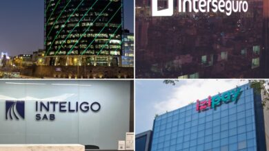 IFS, Intercorp, Interbank, Inteligo, Interseguro, Izipay, Plin, banca peruana, resultados financieros, rentabilidad